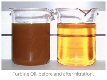 Turbine Oil Before and After Oil filtration